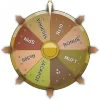 Lucky Draw Bonus